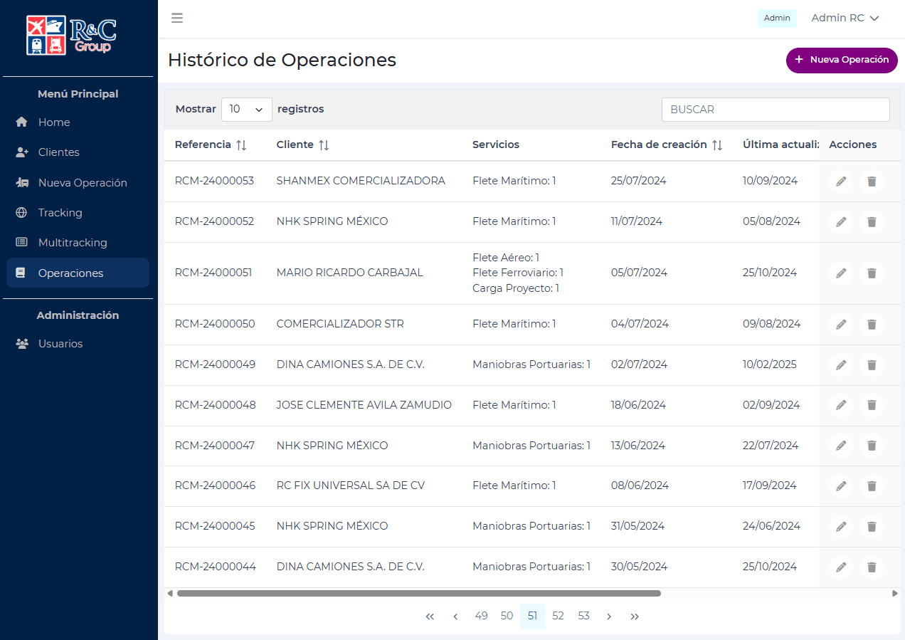 Histórico de operaciones con tabla, buscador y acciones