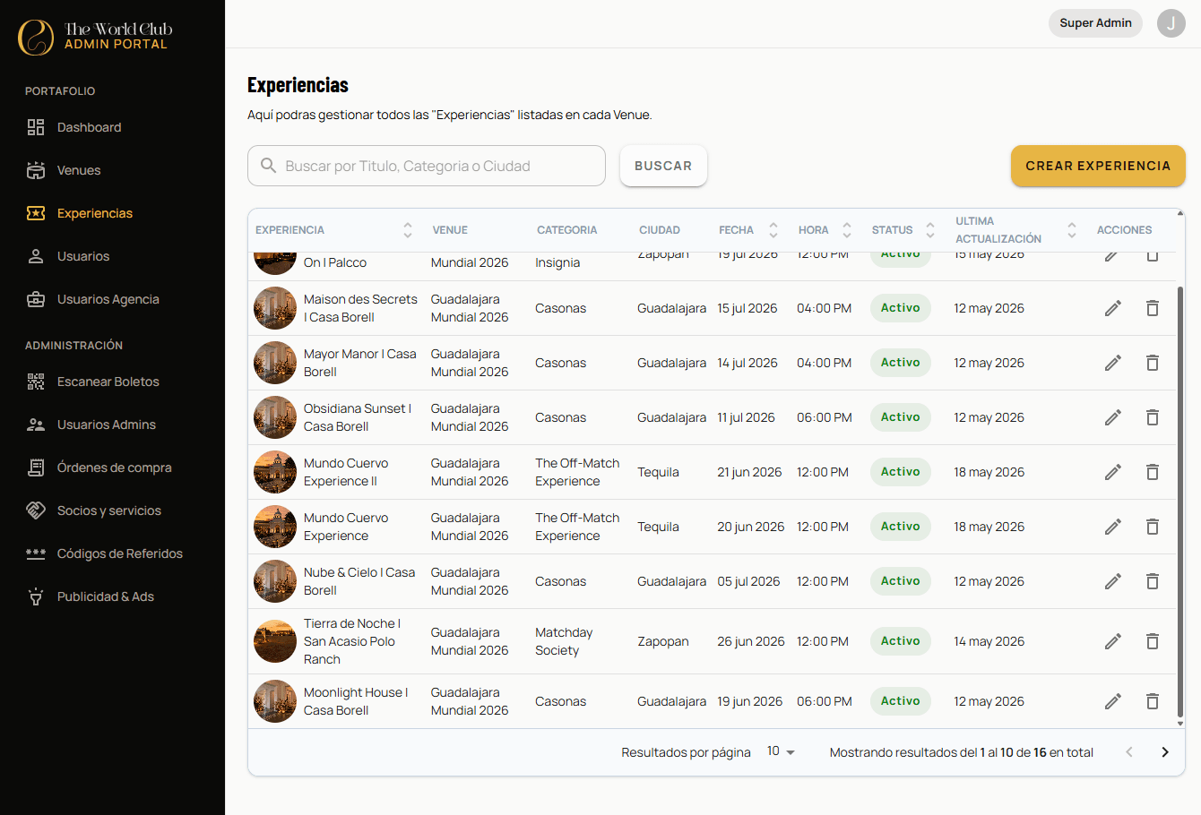 Admin dashboard with the experiences table and a button to create a new one